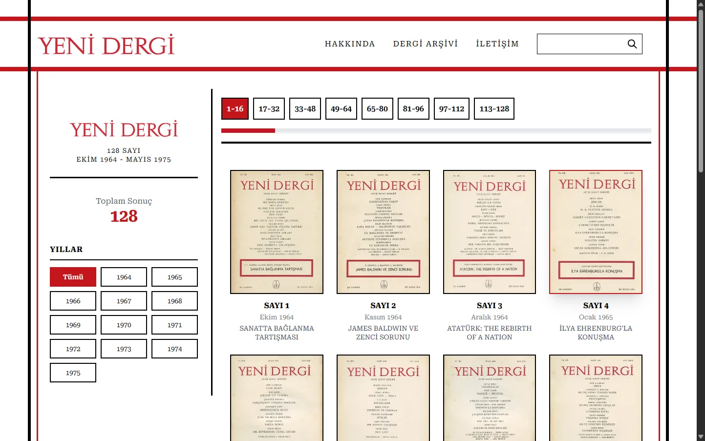 Yeni Dergi Archive